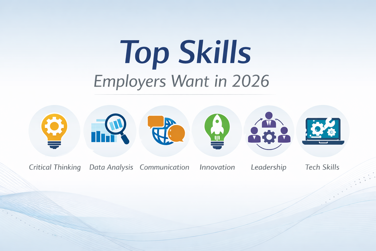 Top In-Demand Skills Employers Want in 2026